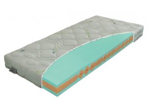 Materasso Viscogreen