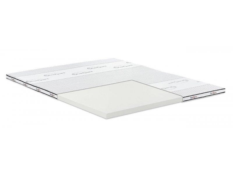 Senactive Viscocover